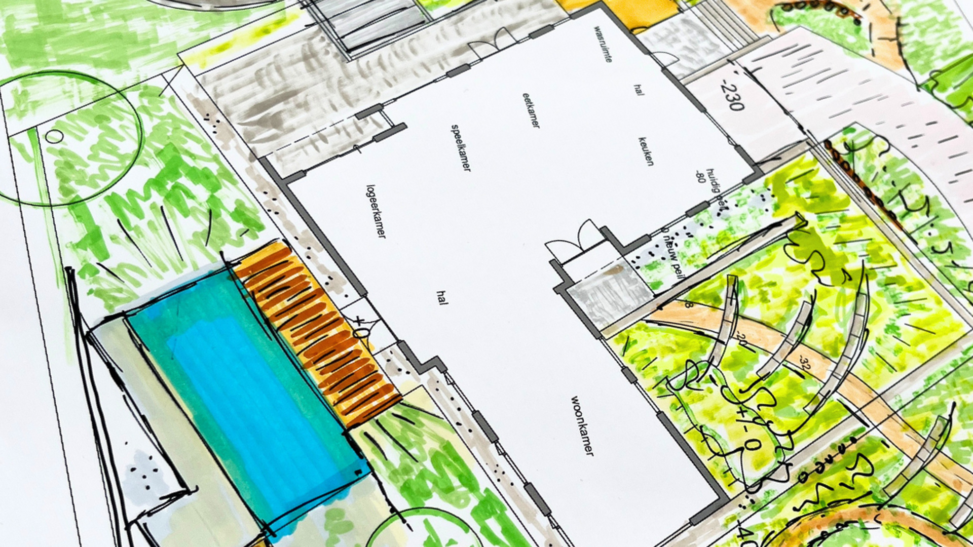 Algemene foto project Een nieuwe tuin begint met een tekening